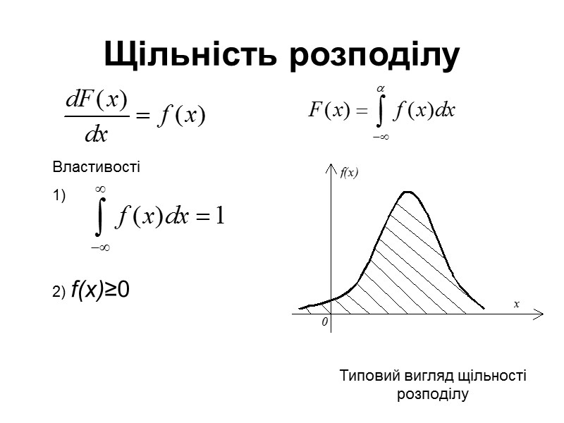 Щільність розподілу Властивості 1) 2) f(x)≥0 Типовий вигляд щільності розподілу Щільність розподілу Властивості 1) 2) f(x)≥0 Типовий вигляд щільності розподілу